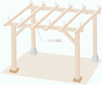 ひさしの作り方 アンティーク レンガの家作り