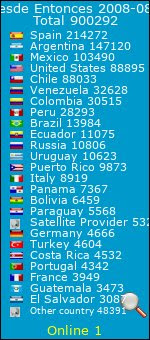 promocion y afiliacion