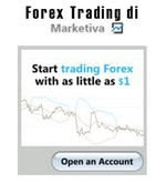 Gambar Ebook Forex Trading di Marketiva