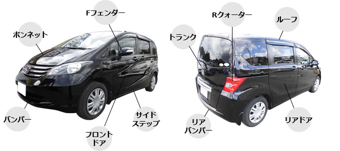 鈑金 塗装 神戸市北区のオデッセイ中古車販売 カーライフsanyo