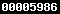 blogspot statistics