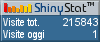 Statistiche