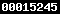 blogger web statistics