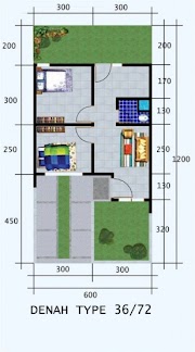Terbaru 34+ Desain Rumah Minimalis Ukuran 5x7