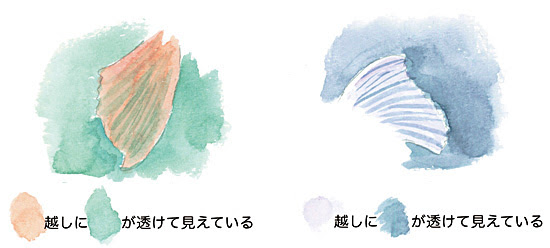 大人の水彩画レッスン パステル ワンポイント 透き通ったものの描き方