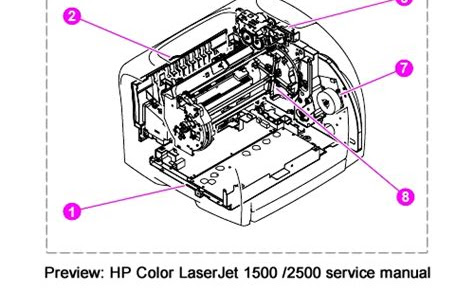 Download hp color laserjet 1500 2500 service repair manual download Nook PDF