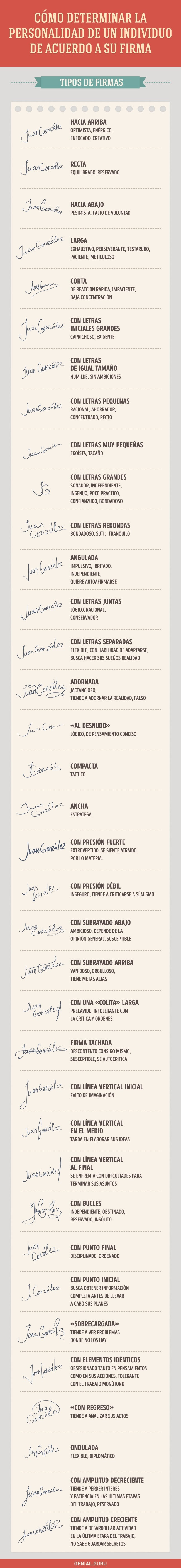 Tu firma nos dice cómo es tu personalidad
