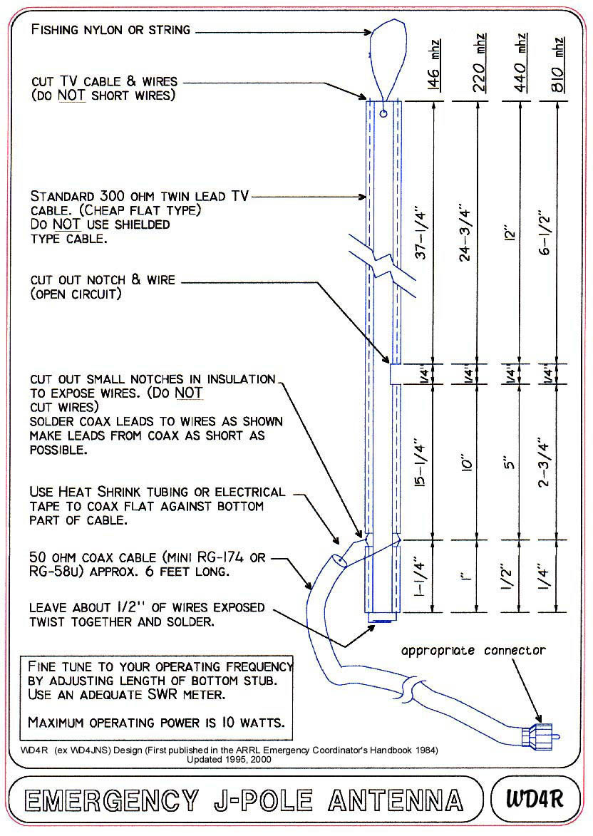 Emergency J-Pole Antenna