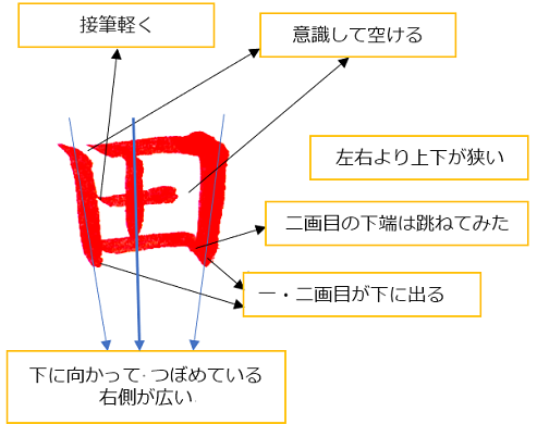 書道工学 高野山真言宗 鶴間山 観音寺