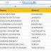 Membuat Label 135 / Symbols And Notations Used In This Paper Download Table : Hanya dengan modal rp26 ribuan per bulan, website anda dapat menampung sekitar 135.000 pengunjung tiap bulannya.