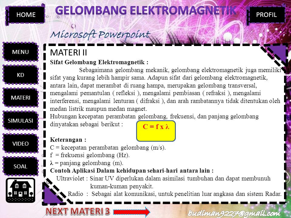 GELOMBANG ELEKTROMAGNETIK - ppt download