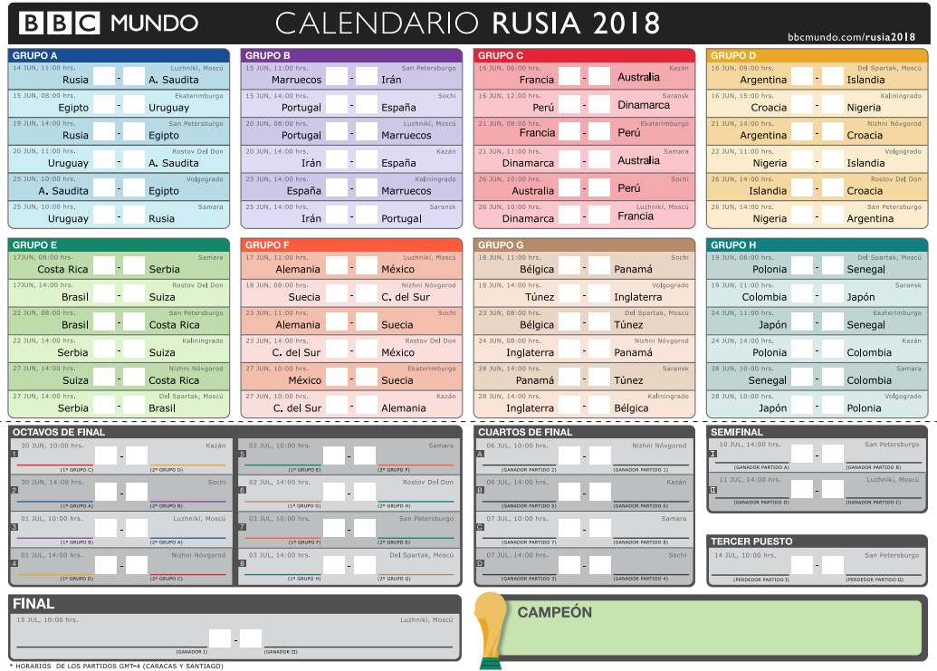 Argentina y Colombia con chance de pasar a segunda ronda 