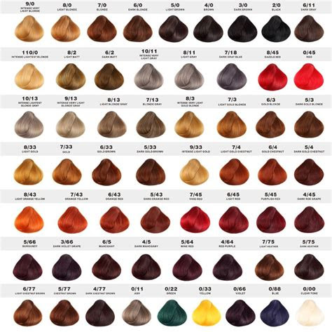  bremod hair color chart violet loreal stylish hair colors stylish