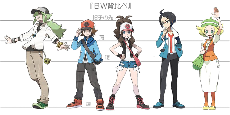 最も人気のある ポケモン 主人公 身長
