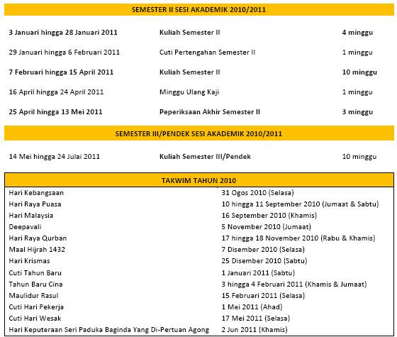 Portal Rasmi Universiti Pertahanan Nasional Malaysia