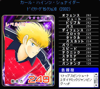 シュナイダー キャプテン翼 つくろうドリームチーム ページ6 1point
