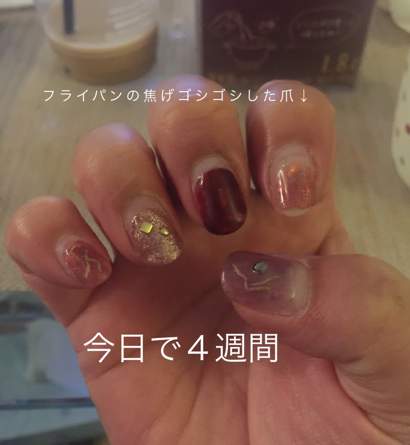 サイズ ネイル4の通販 By Ruun S Shop ラクマ コスメ Www Undec Edu Ar