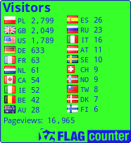 free counters