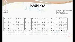 35+ Trend Terbaru Partitur Koor Natal Bonar Gultom Ttbb ...