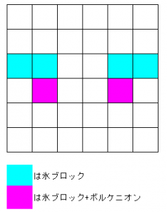 ポケとる 攻略 レベルアップ ボルケニオン 徒然ゲーム日記