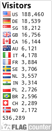 free counters