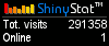 Free counter