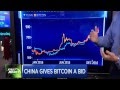 Is Bitcoin Going To Go Up In The Future / Bitcoin Price Surges as Chinese Miner Conference Concludes ... / It's the future of currency.