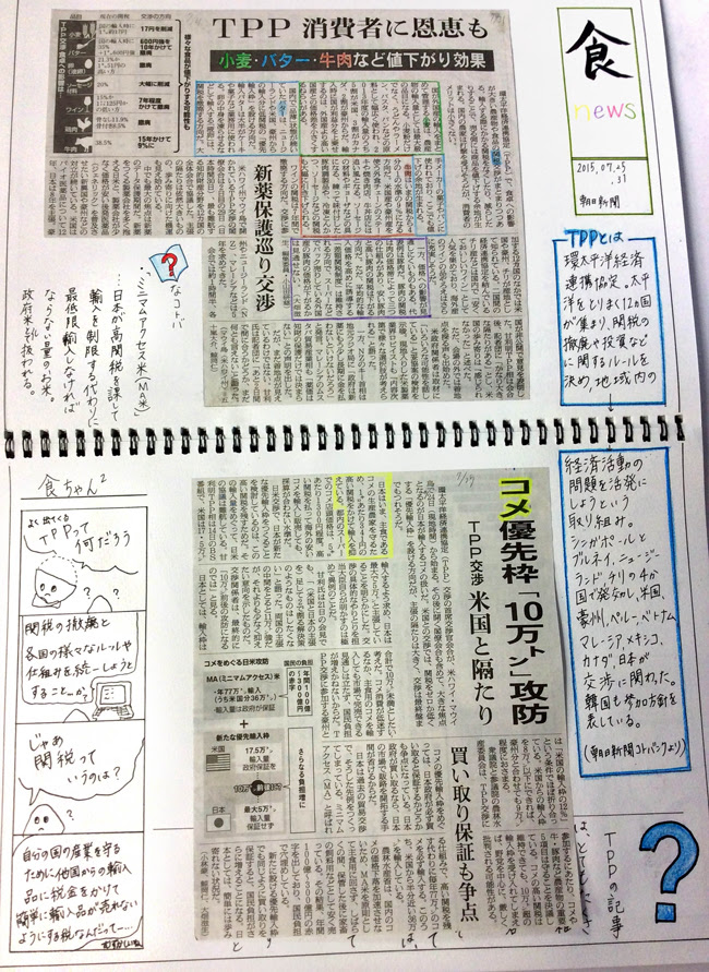 新聞 スクラップ Article