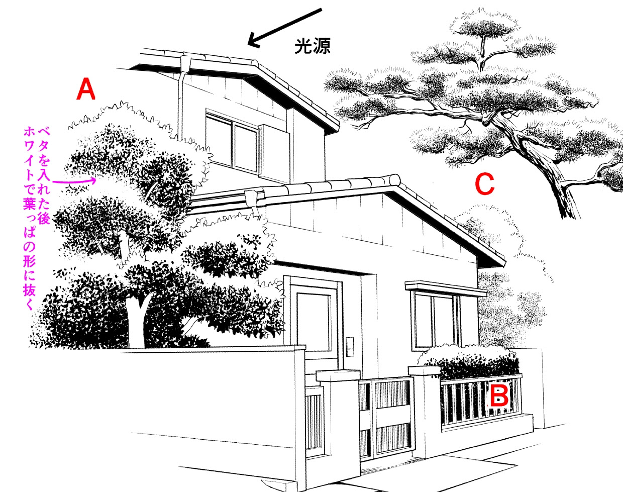 漫画背景テクニック 木の描き方パート2 庭木 植え込み アナログ編 Oyukihan S Blog 漫 パワー充電所