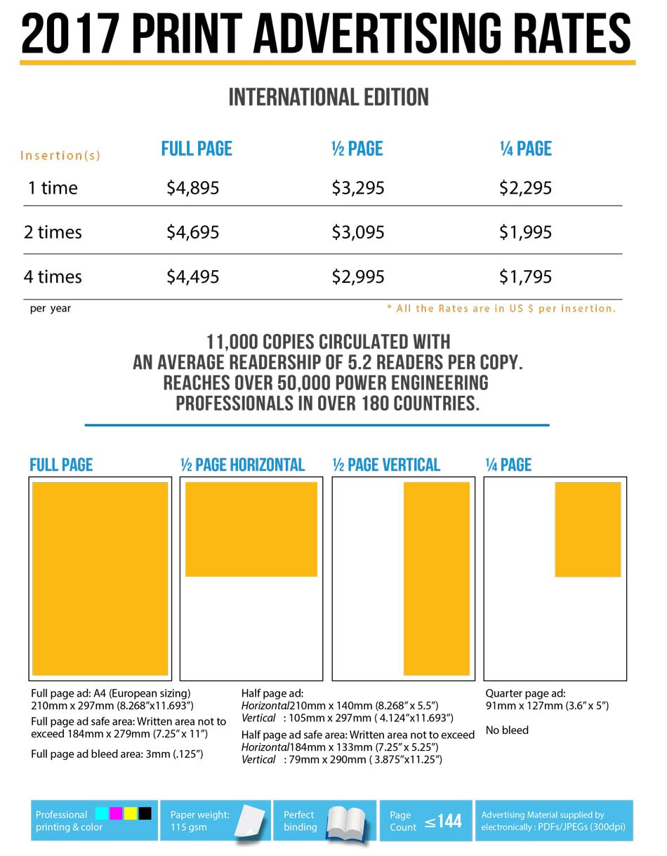 Advertising Rates