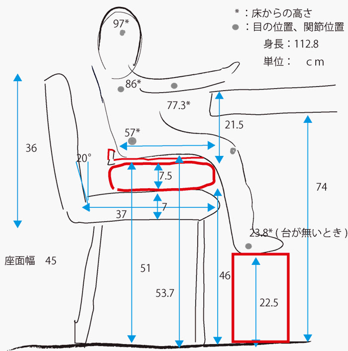 子どもの椅子 学習机 エルゴシーティング株式会社