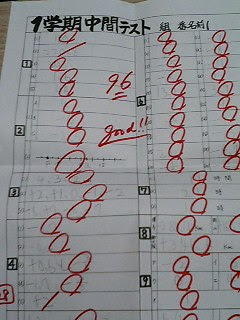 中１数学中間テスト 向田塾