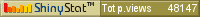Free blog counter