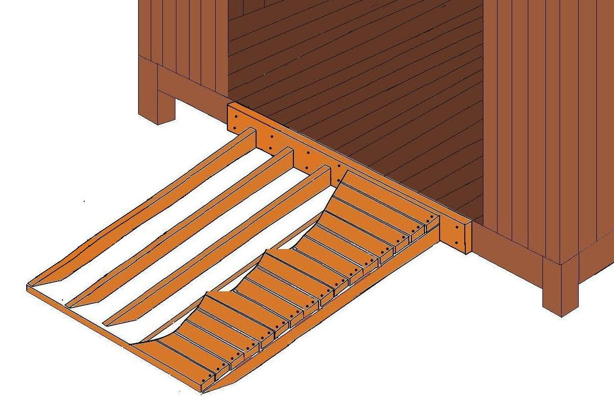... Storage Shed – Ramp Tips to Avoid a Fatal Injury | Shed Blueprints