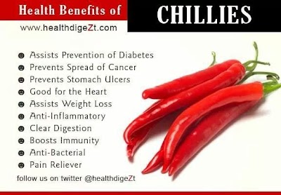Benefits Of Eating Sili