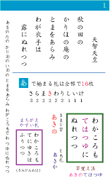 小倉百人一首 早覚えカード