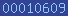 blogger analytics