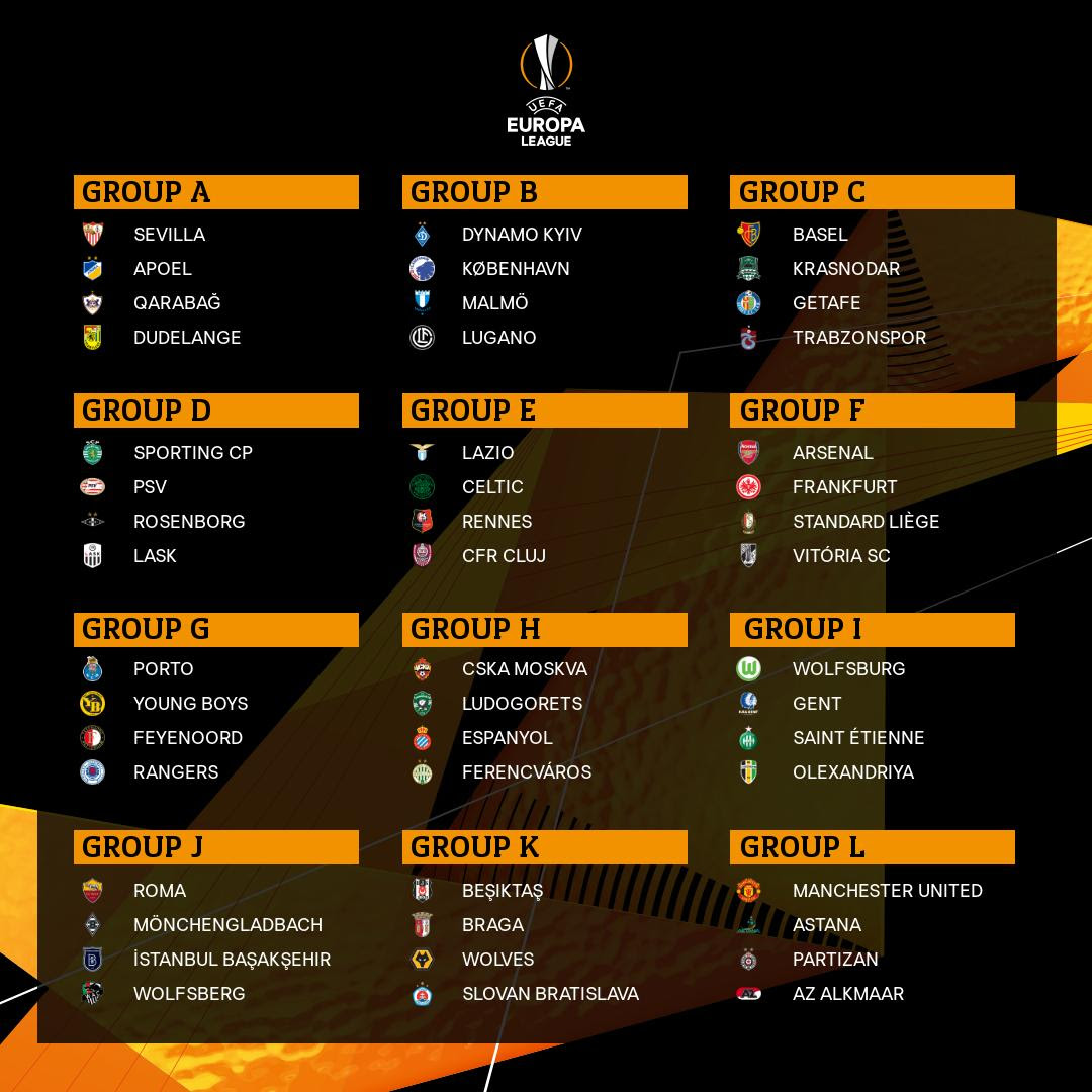 Europa League Draw Group 2019 Betting Odds & Schedules