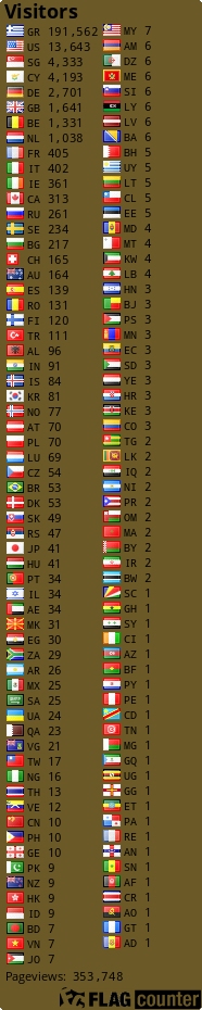 free counters