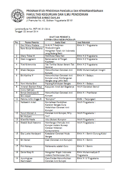 Surat Undangan Penyerahan Sertifikat dan Pengumuman Juara 