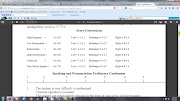 Online TOEFL Course Comments to AA: Feedback on your pronunciation pre-test - YouTube The 7-Step System to Pass the TOEFL iBT