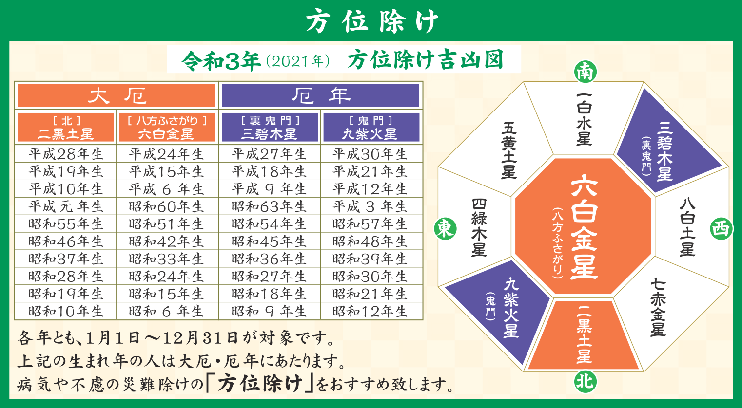 方位除け 善光寺東海別院