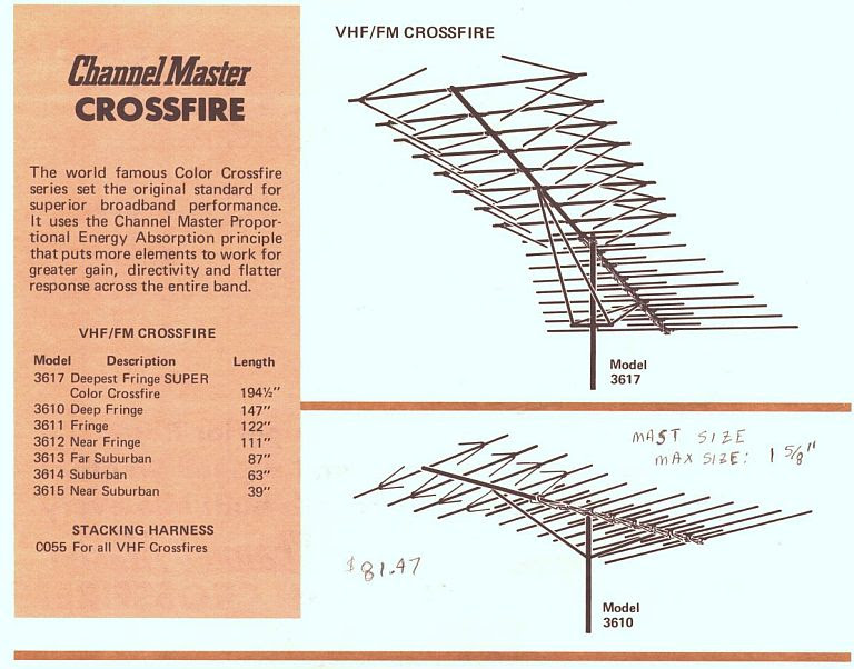 Channel Master Model 3610 VHF TV-FM Antenna