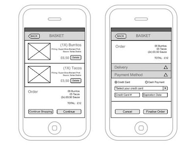 Mobile App Wireframe Examples