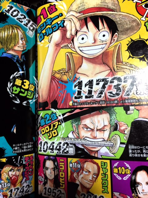 週刊少年ジャンプ ワンピース第6回キャラクター人気投票結果一覧 週刊少年ジャンプ感想