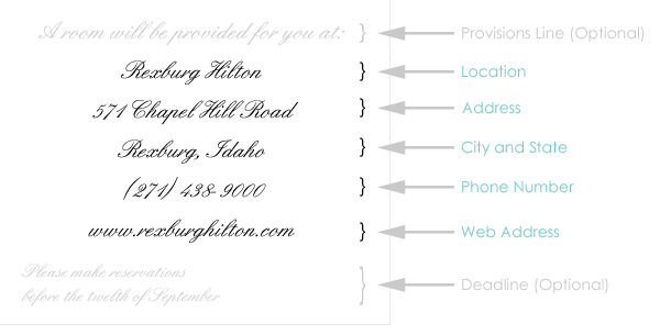 Wording To Use When Giving Out Room Block Information To Wording To Use When Giving Out Room Block Information To