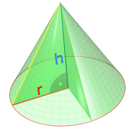 area formula cone calculator surface cone volume of formula pyramid a
