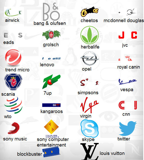 Logo Quiz Androidcrowd Level 13 Answers