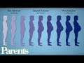 Pregnancy Workouts: Best 10 Minute Workout | Parents 