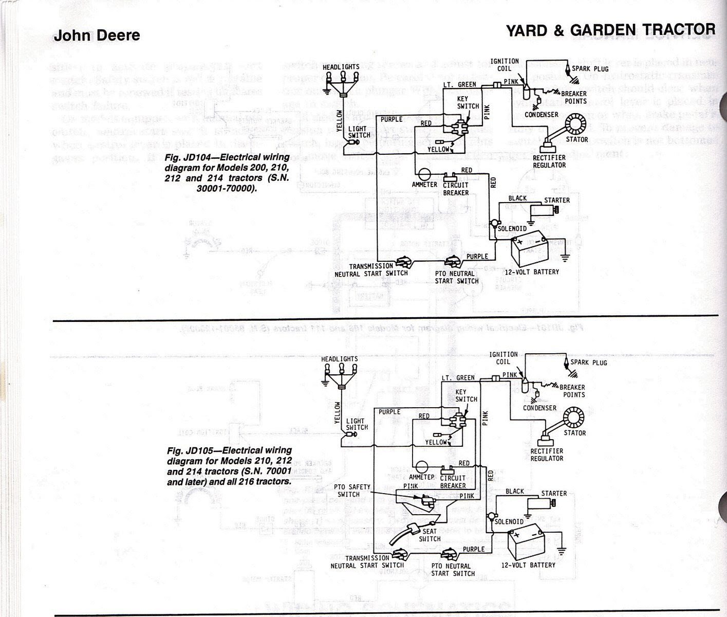 How can I see a wiring diagram for a deere model 212